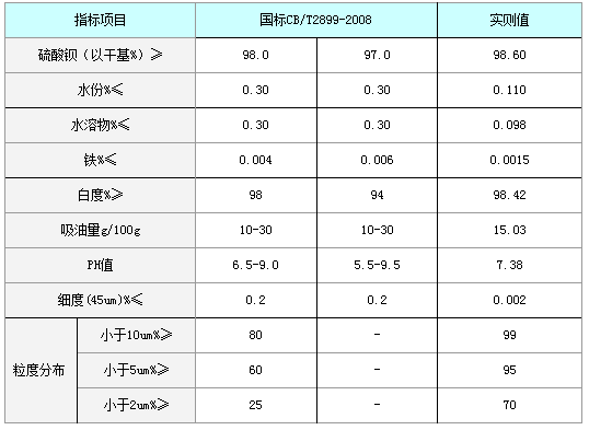 QQ截图20170309103916.png