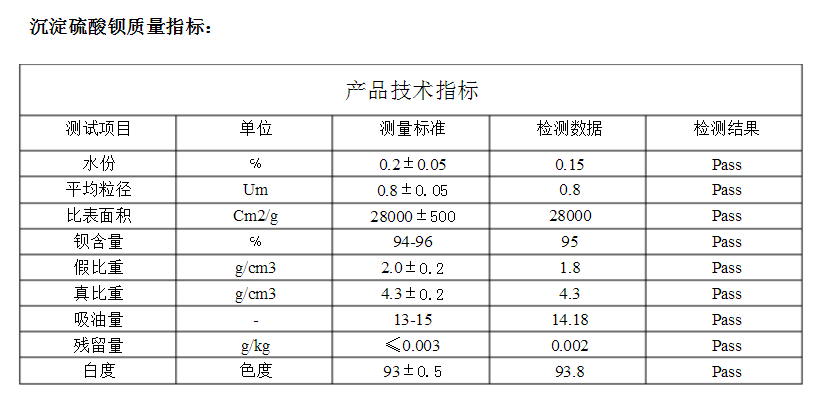 沉淀硫酸钡厂家