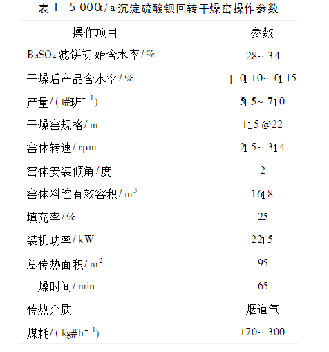 沉淀硫酸钡厂家