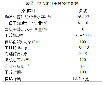 沉淀硫酸钡厂家