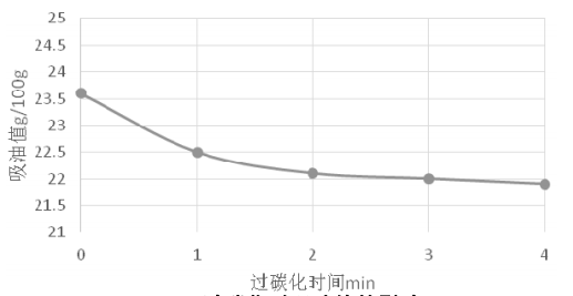 微信图片_20211207110440.png