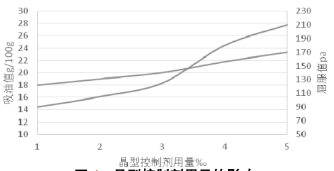 微信图片_20211207110532.png